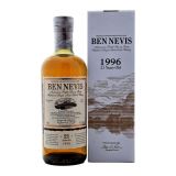 Ben Nevis 1996 21yo LMDW