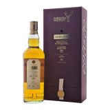 Lochside Gm rare and old 1981 2015