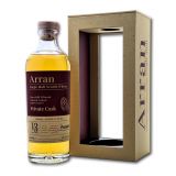 Arran 13yo_Austria_c
